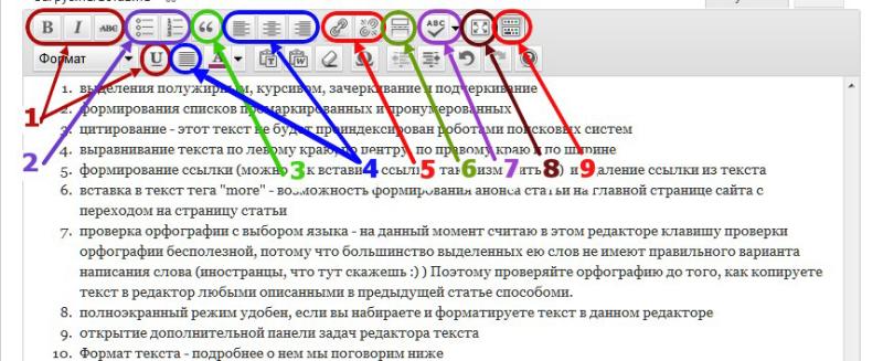 Как работать в текстовом редакторе WordPress