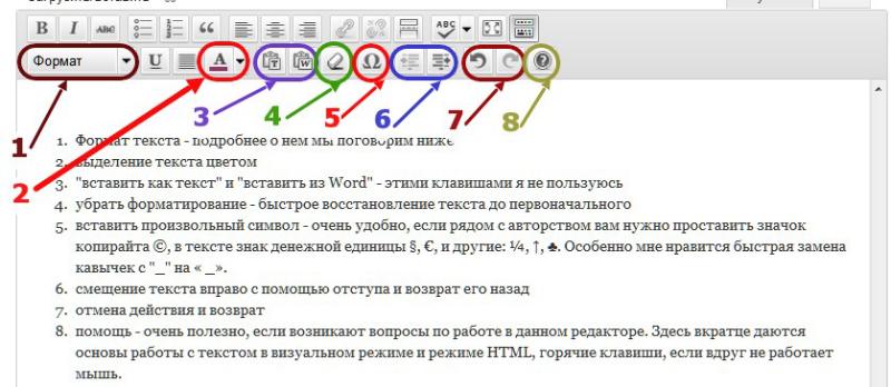 Как работать в текстовом редакторе WordPress