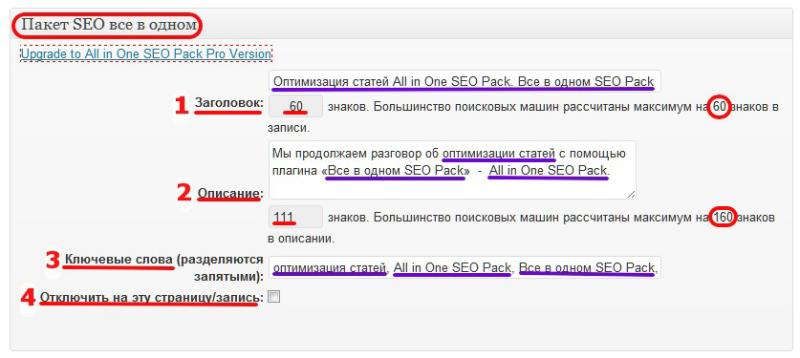 Оптимизация статей с помощью плагина «Все в одном SEO Pack» All in One SEO Pack