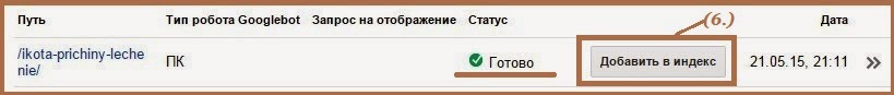 Как ускорить индексацию страницы сайта