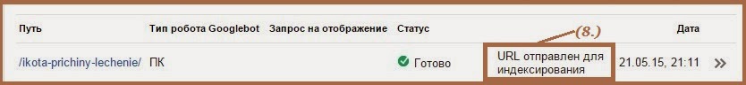 Как ускорить индексацию страницы сайта