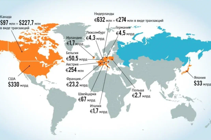 Готовьте кошельки: Саудиты предупредили ЕС о «большой распродаже» в случае конфискации активов РФ